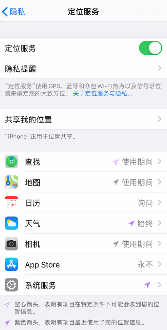 惠农苹果手机维修分享iPhone 状态栏中时间显示为蓝色图标是什么情况 